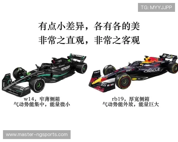 F1最新赛季精彩回顾与车队策略变化全解析