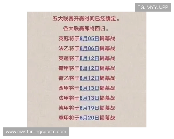 聚焦欧洲五大联赛赛程安排与赛季走势全面解析标题